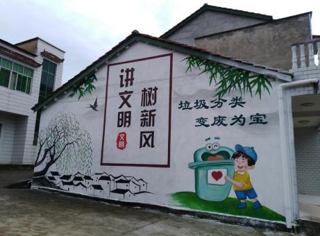 西林墙绘是现在流行的墙体广告