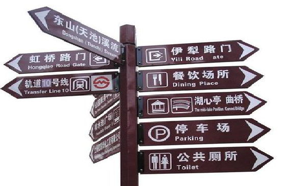 西林标牌的基本功能。