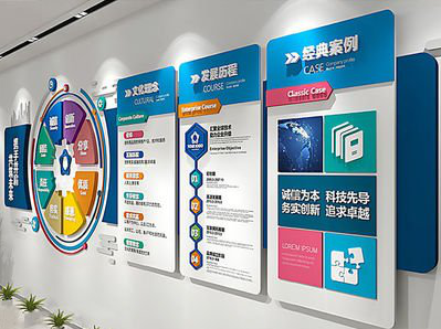 西林企业文化墙内容对员工有什么影响？